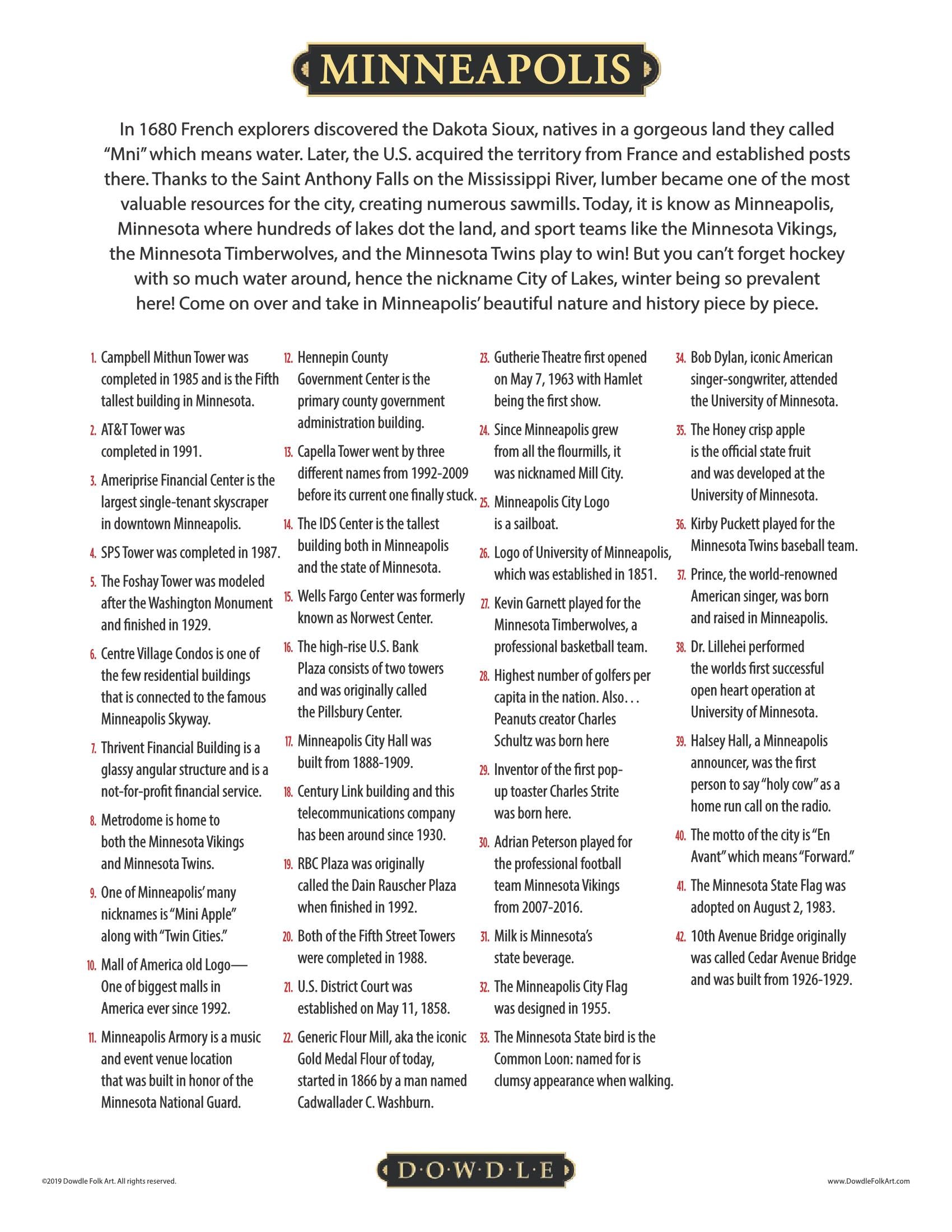 Minneapolis Canvas Gallery Wrap