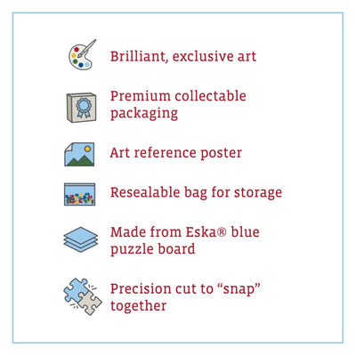 The Marvelous Land of Oz | 1000 Piece