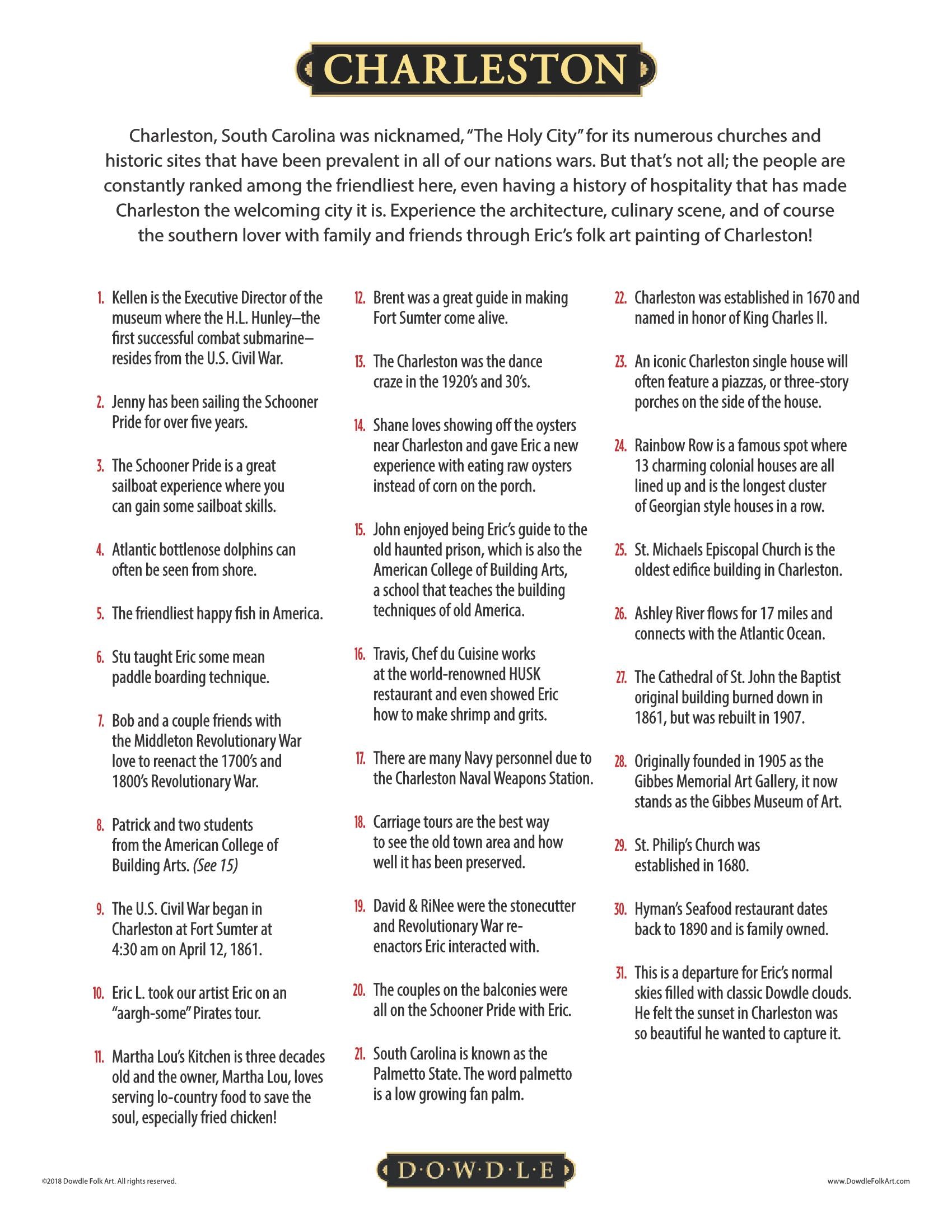 Charleston Canvas Gallery Wrap