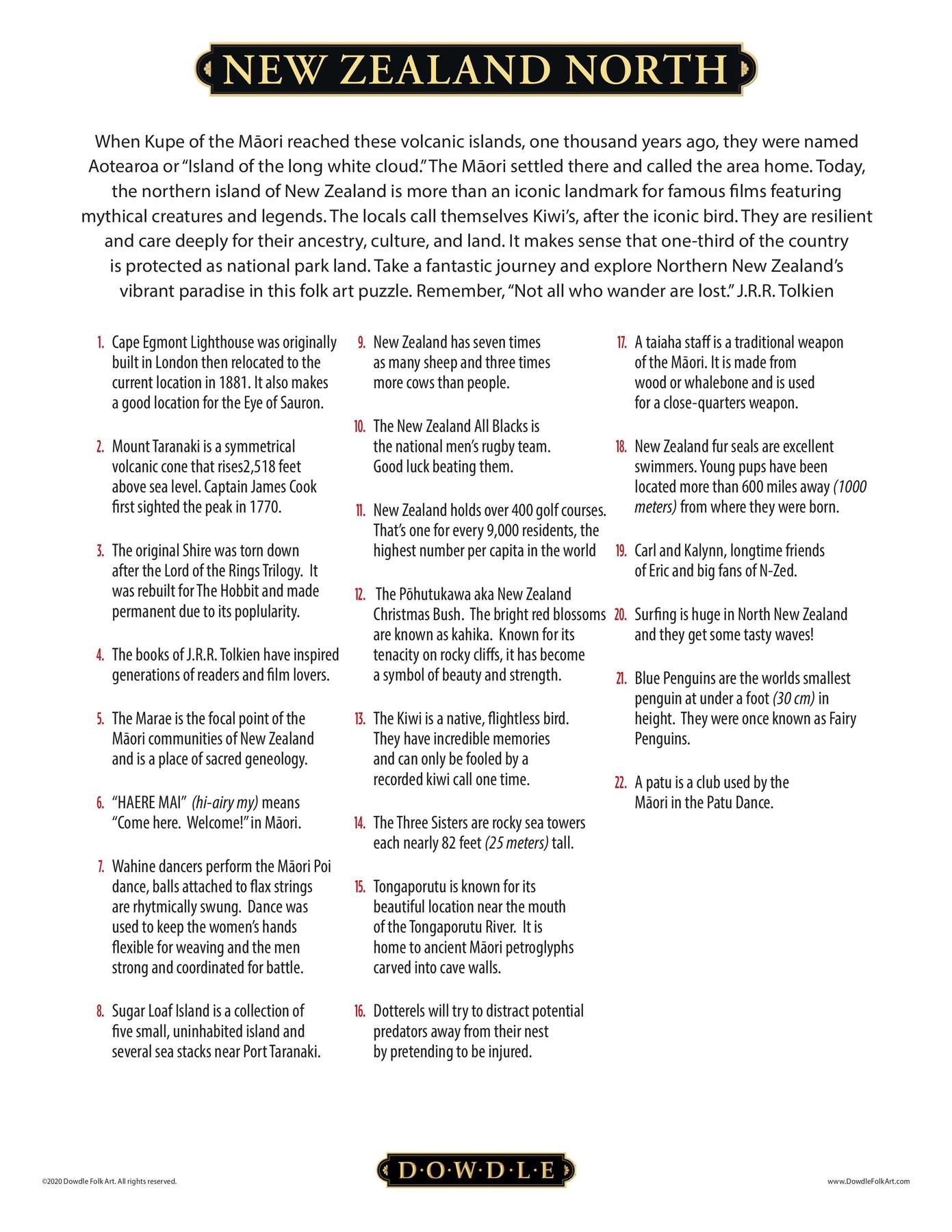 New Zealand North Canvas Gallery Wrap