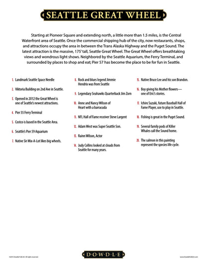 Seattle Great Wheel Canvas Gallery Wrap