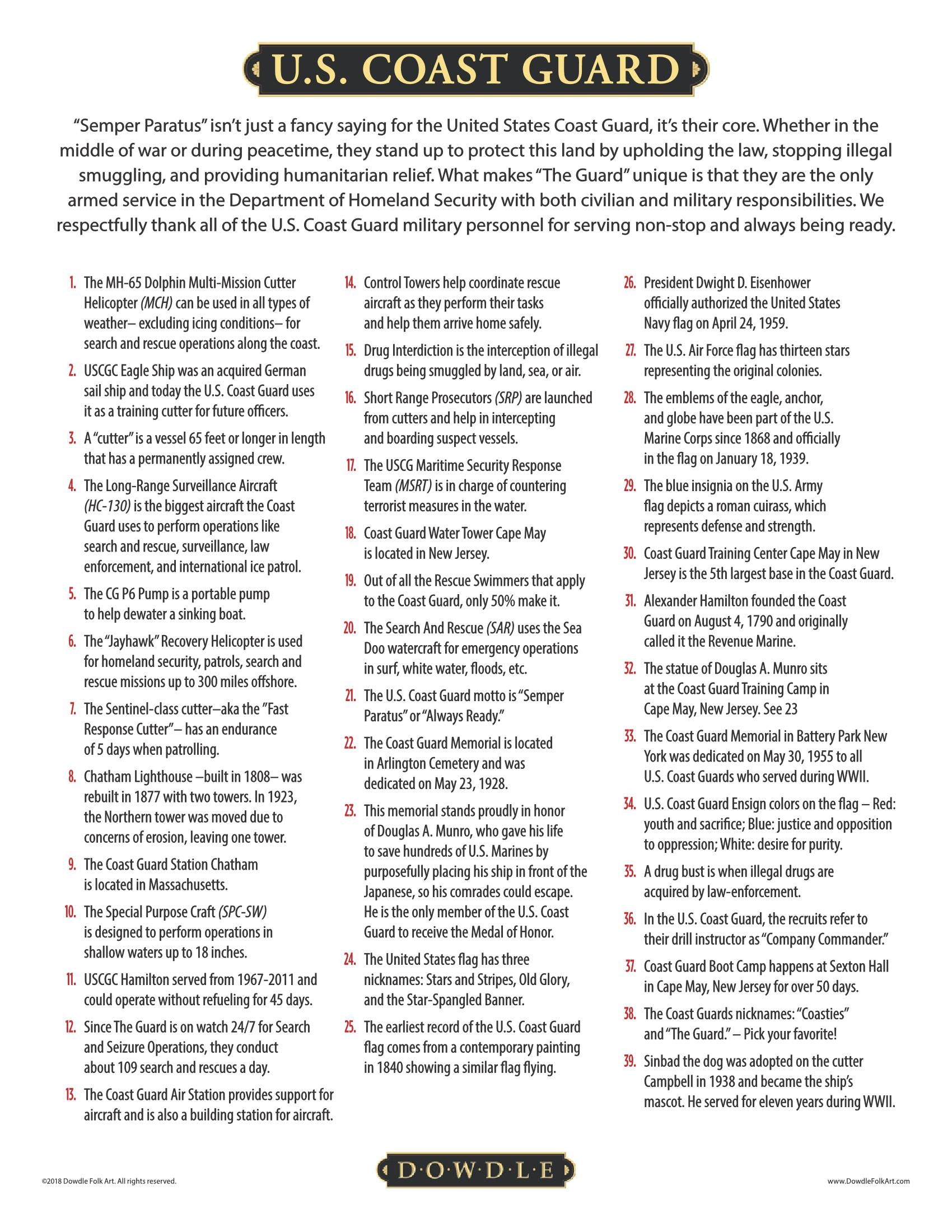 U.S. Coast Guard Canvas Gallery Wrap