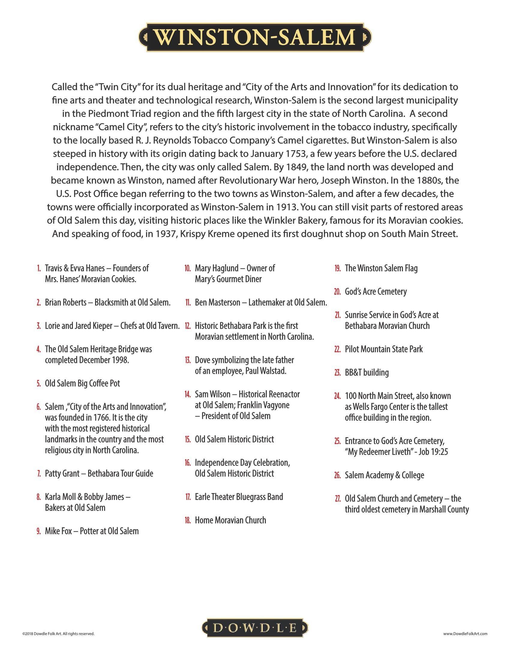 Winston Salem Canvas Gallery Wrap